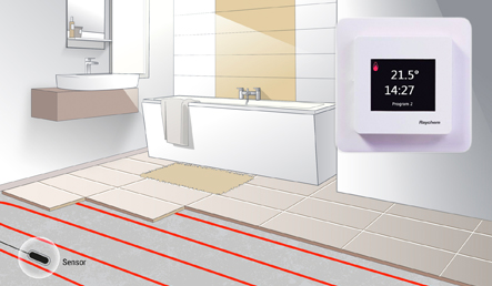 Est-il sécuritaire d’utiliser le chauffage au sol électrique dans la salle de bain ?
